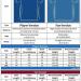 Size chart Fans Version - 2