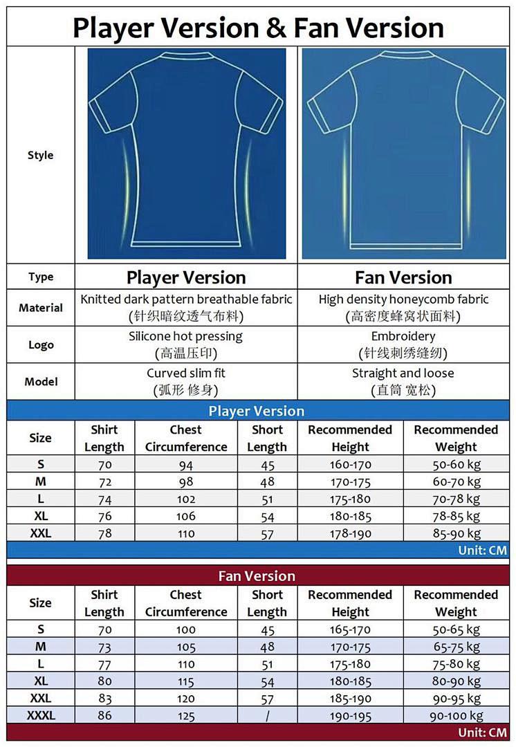 Size chart Fans Version